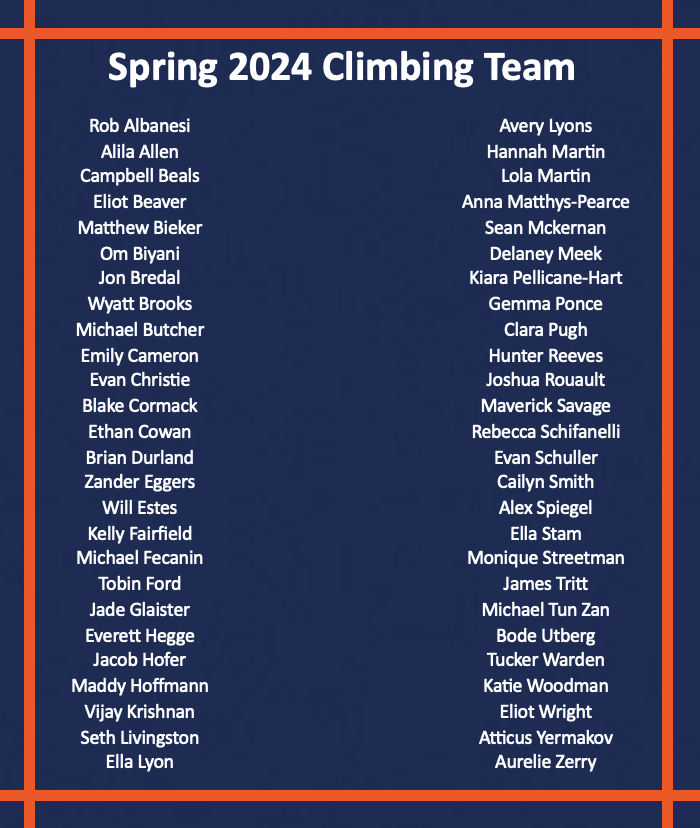 spring 2024 team roster