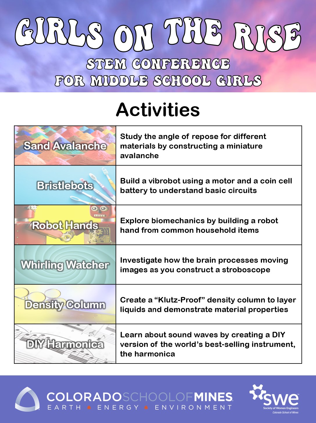 GotR Activities