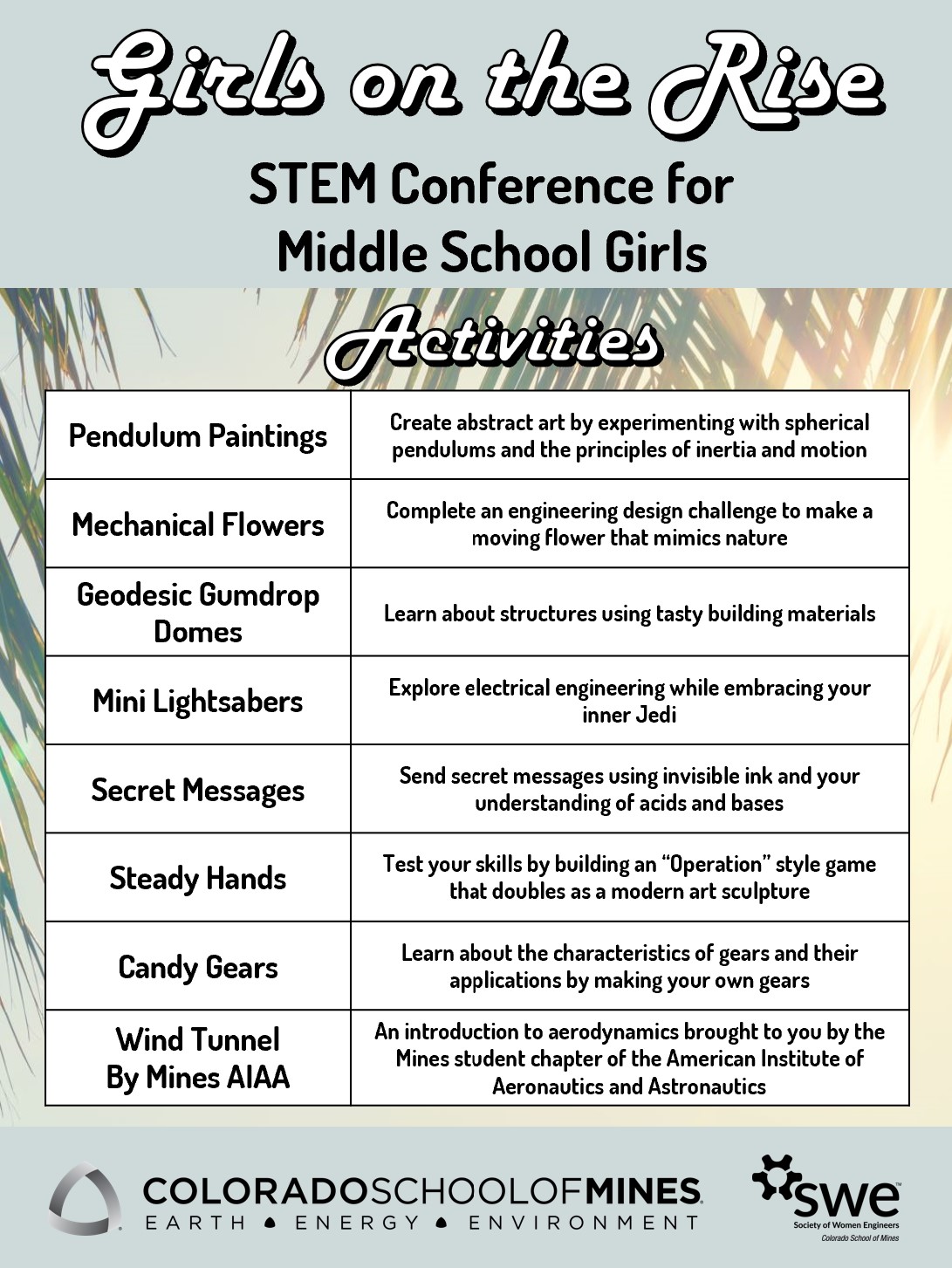 GotR 2022 Activities